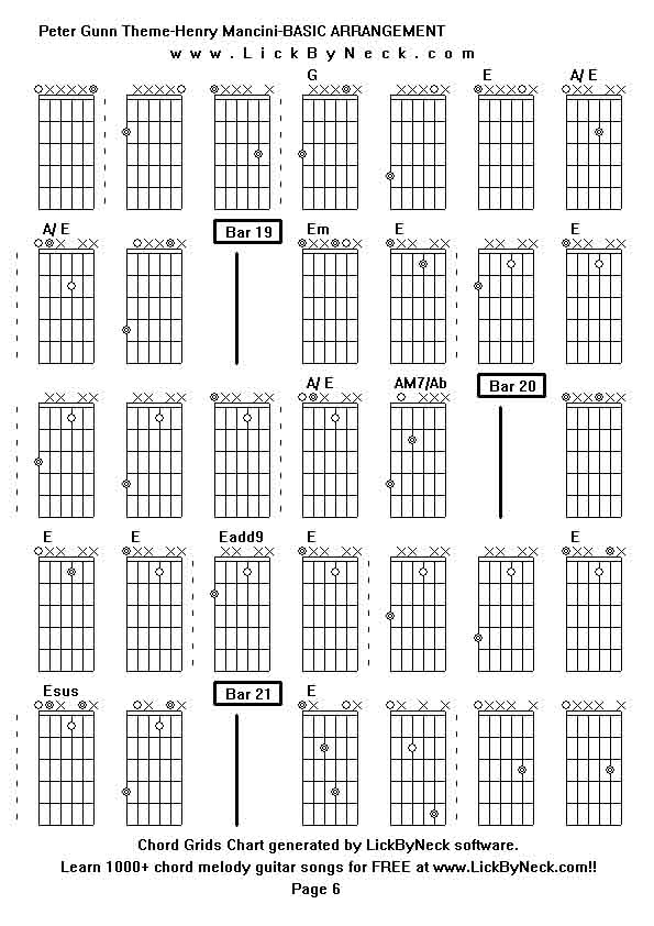 Chord Grids Chart of chord melody fingerstyle guitar song-Peter Gunn Theme-Henry Mancini-BASIC ARRANGEMENT,generated by LickByNeck software.